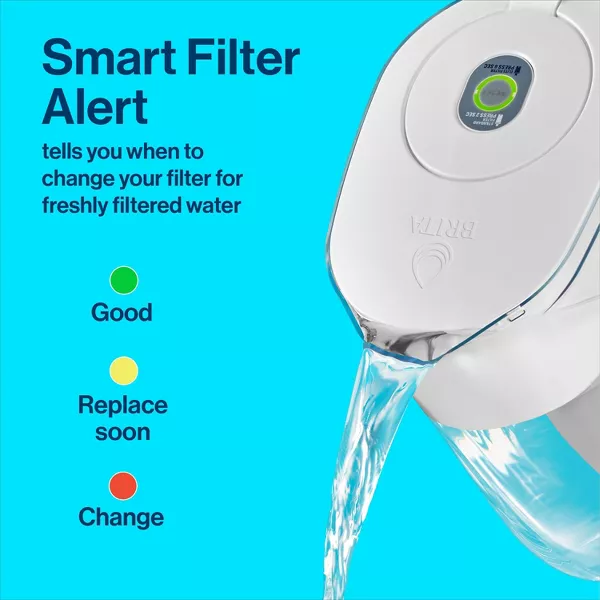 Brita Water Filter