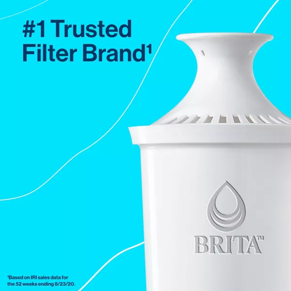 Brita Water Filter